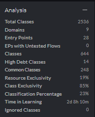 Confirm Dynamic Analysis is captured