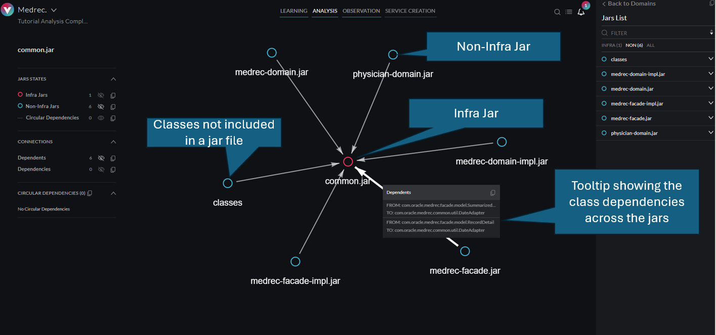 image Jar Graph