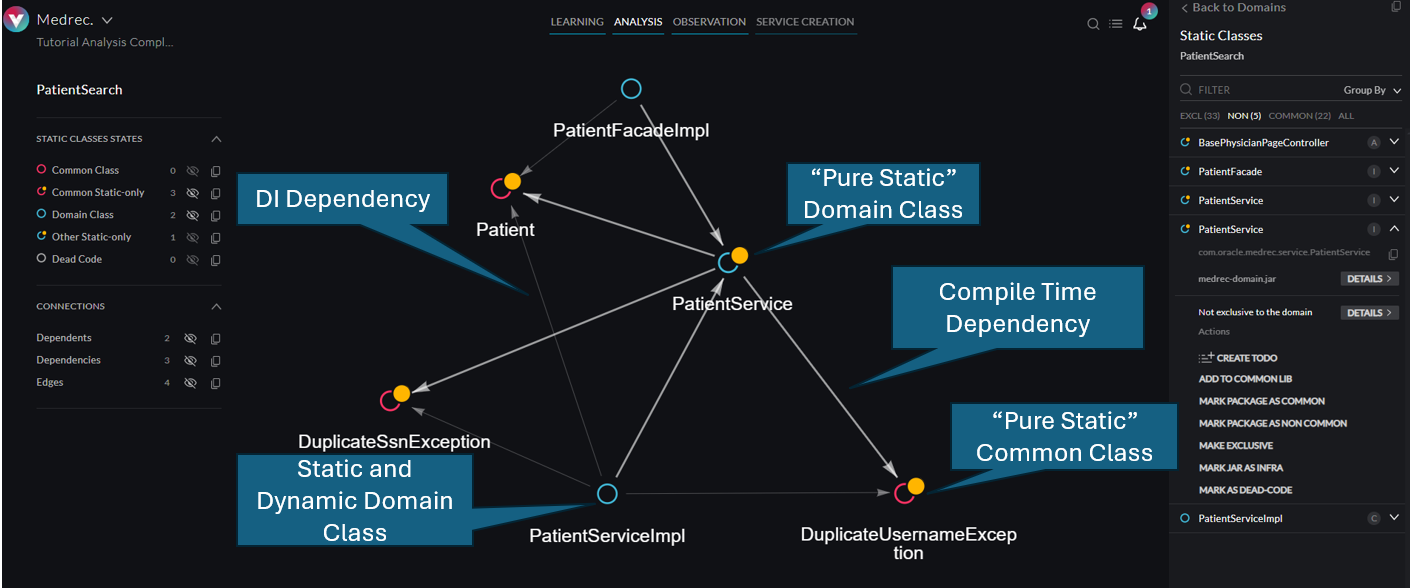 Static Graph