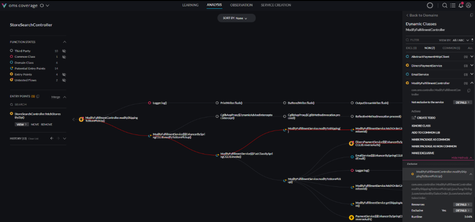 Test Flow Coverage
